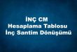 İnç Cm Hesaplama Tablosu İnç Santim Dönüşümü