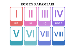 ROMEN RAKAMLARI